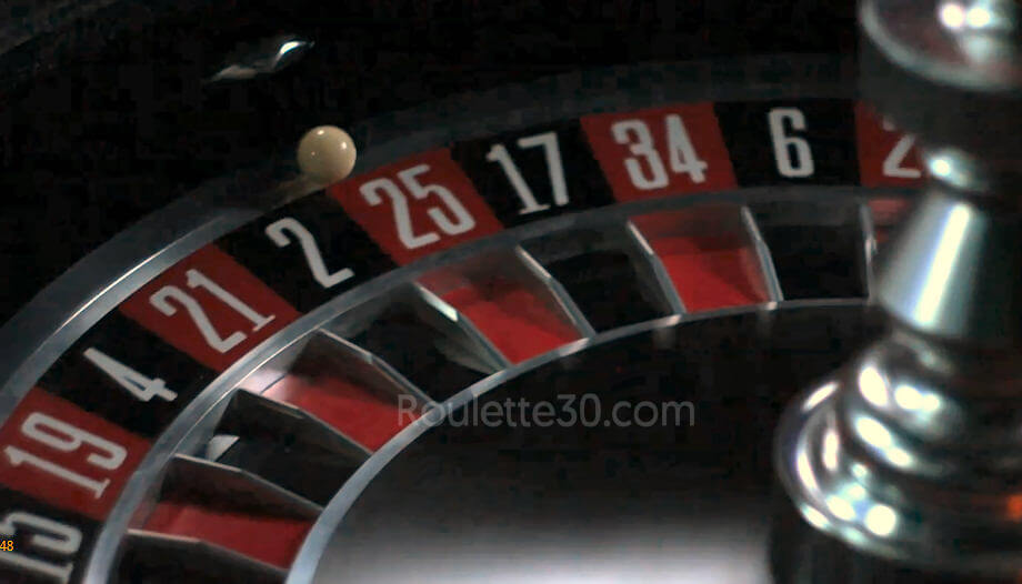 Immersive Roulette